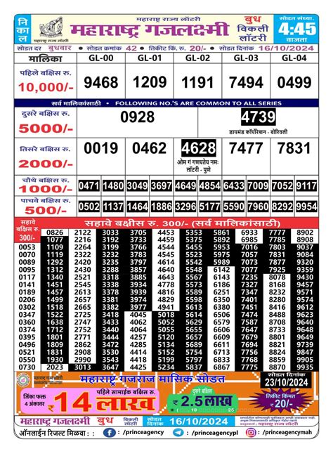 gajlaxmi lottery today result|Maharashtra Gajlaxmi Lottery Result Today (01.06.2023) .
